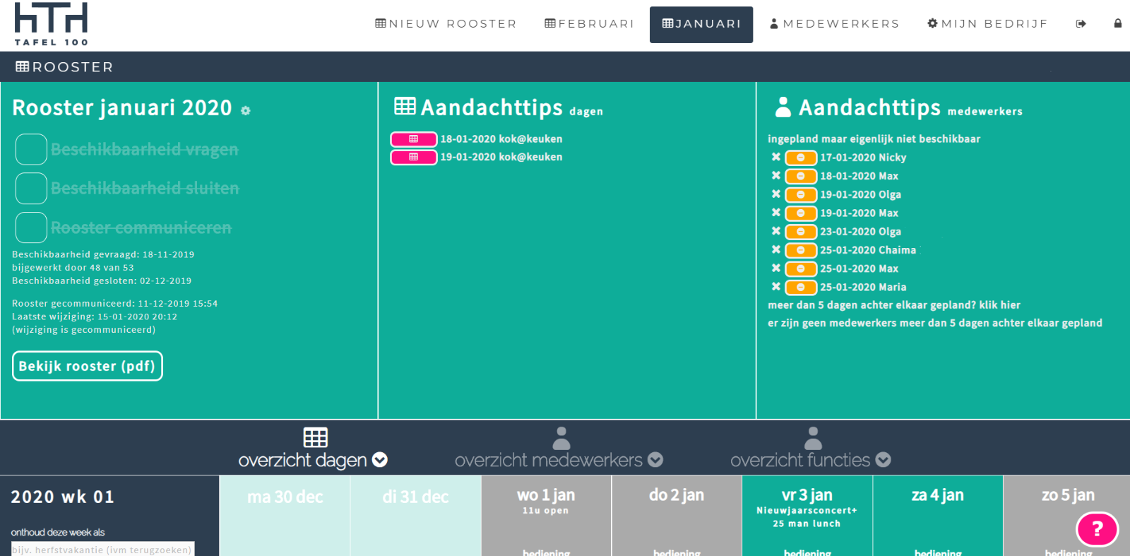 Rooster dashboard algemeen