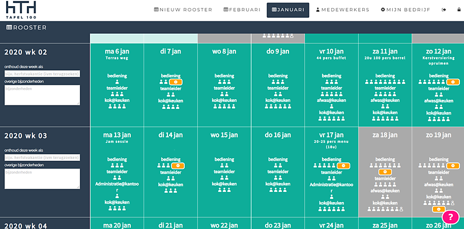 Rooster dashboard dagen