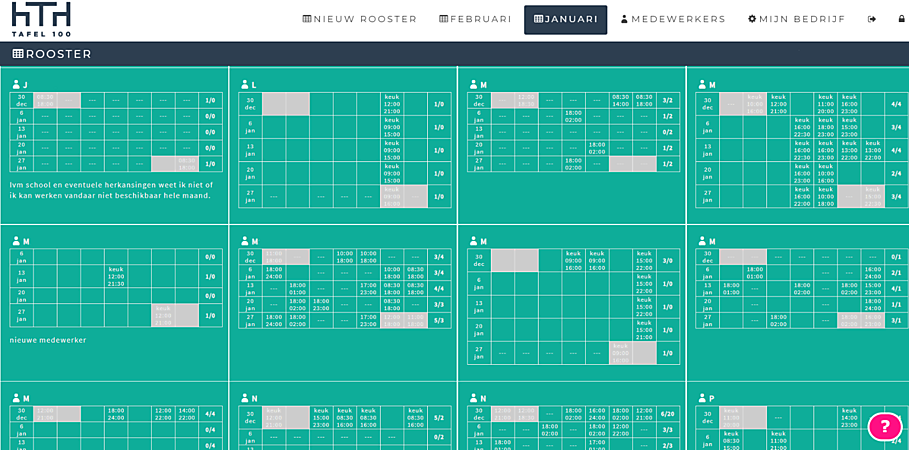 Rooster dashboard medewerkers